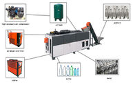 Salida plástica de la máquina 12000 del moldeo por insuflación de aire comprimido del estiramiento del ANIMAL DOMÉSTICO de Eceng K6
